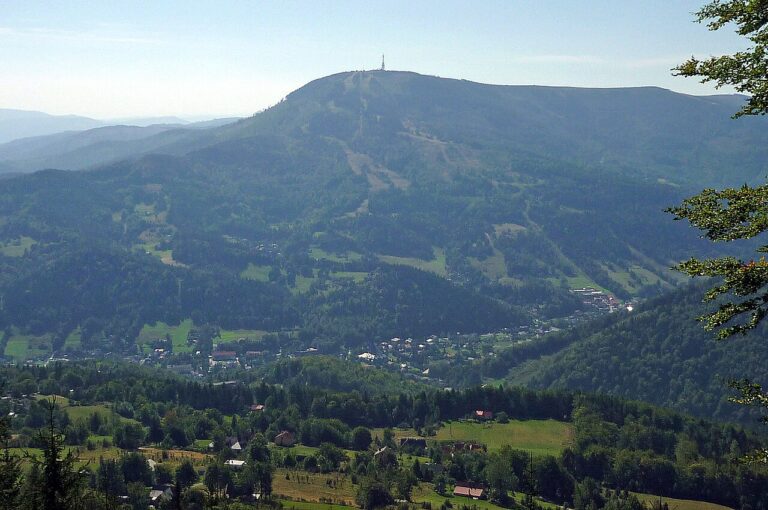 szczyrk